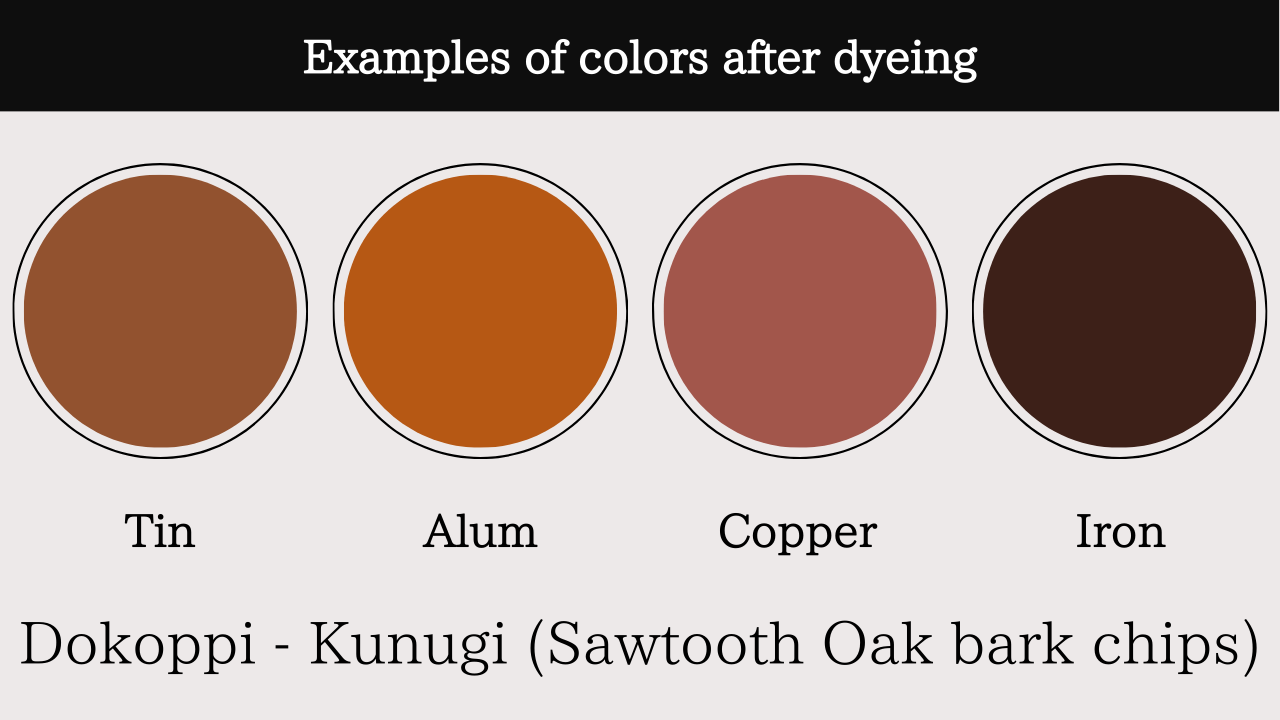 Dokoppi - Kunugi (Sawtooth Oak barkchips)