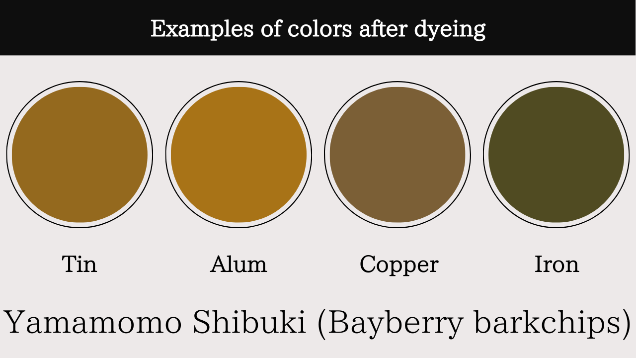Yamamomo Shibuki (Bayberry barkchips)