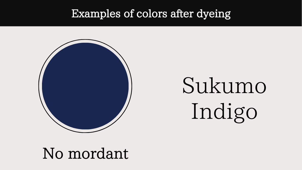 Sukumo indigo (Made in Japan)